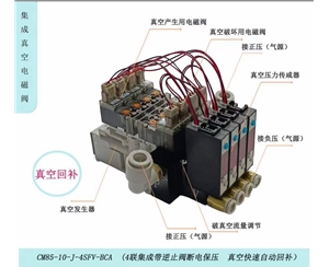 国产自动化设备